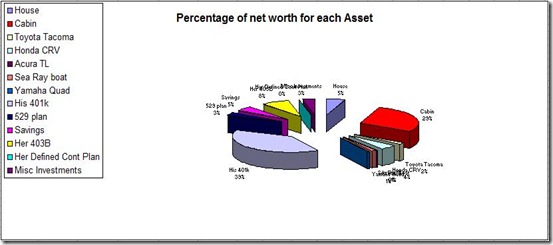 NWpercent