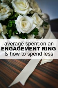 The average spent on an engagement right in the US might shock you. Here's the spending from 2014 and how you can spend less.