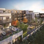 renting an apartment