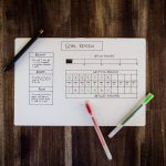 financial goals for 2020